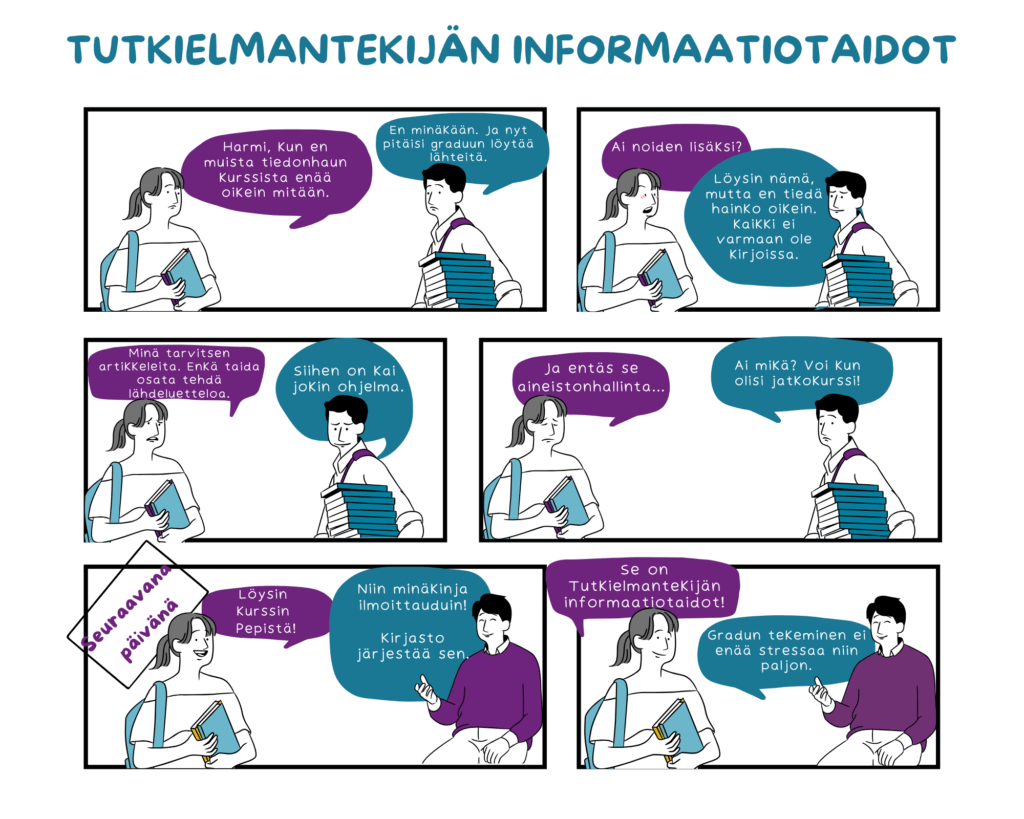 2025 Tutkielmantekijän Informaatiotaidot